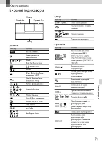 Страница 149