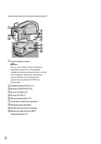 Страница 152