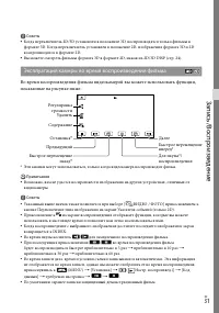 Страница 31