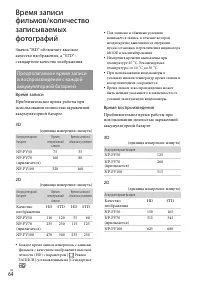 Страница 64