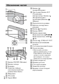Страница 30