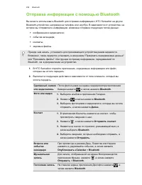 Страница 209