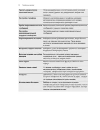 Страница 55