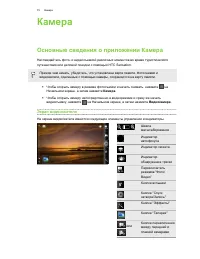 Страница 75