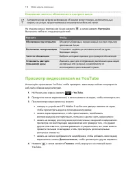 Страница 119