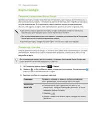 Страница 155