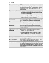 Страница 195