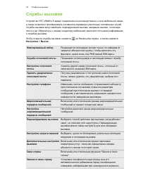 Страница 54