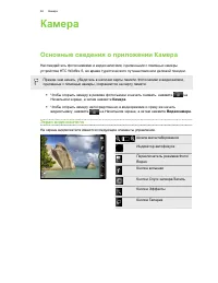 Страница 92