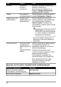 Страница 74