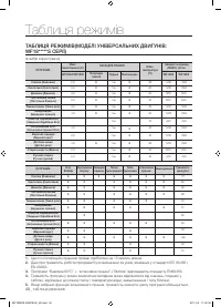Страница 84
