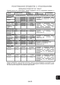 Страница 54