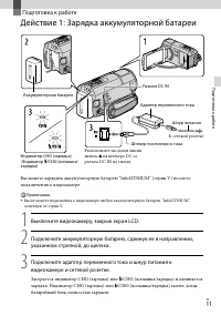 Страница 11