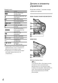 Страница 80