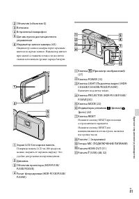 Страница 81