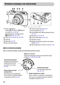 Страница 42