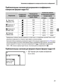 Страница 77