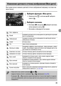 Страница 85