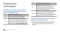 Страница 106