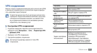 Страница 105
