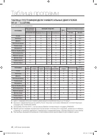 Страница 40