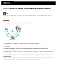 Страница 53