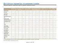 Страница 83