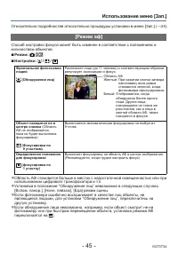 Страница 45