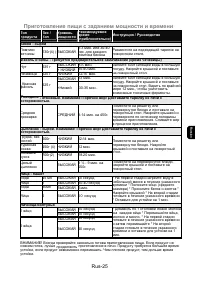 Страница 57