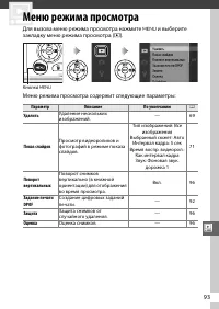 Страница 115