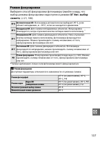 Страница 159