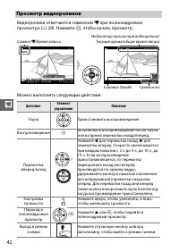 Страница 64