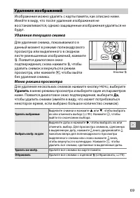 Страница 91