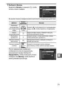 Страница 95