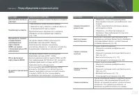 Страница 131