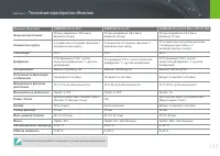 Страница 139