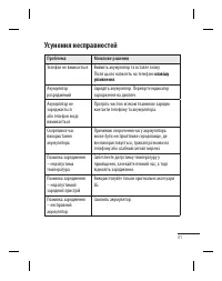 Страница 87