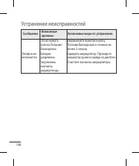 Страница 108
