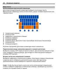 Страница 26