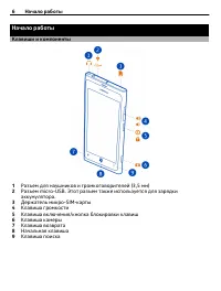Страница 6