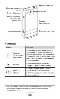 Страница 17