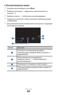 Страница 48