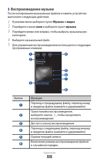 Страница 50