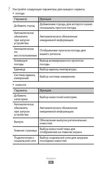Страница 66
