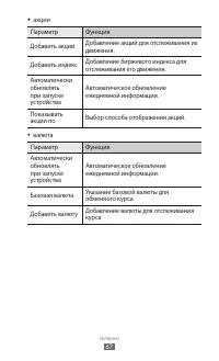 Страница 67