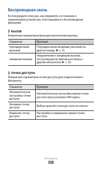 Страница 83