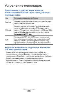 Страница 96