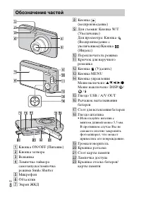 Страница 32