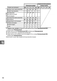 Страница 71