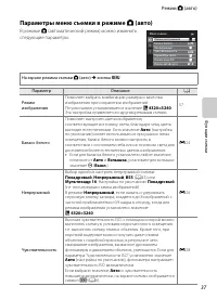 Страница 53